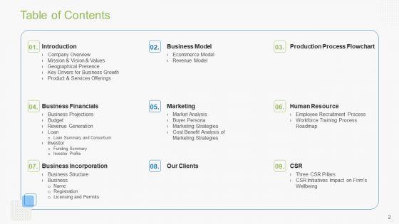Guidebook_For_Business_Ppt_PowerPoint_Presentation_Complete_With_Slides_Slide_2.jpg
