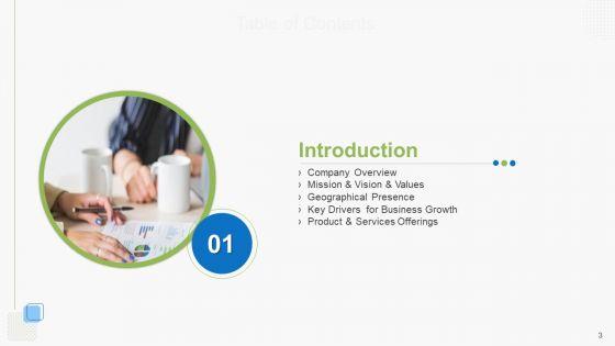 Guidebook_For_Business_Ppt_PowerPoint_Presentation_Complete_With_Slides_Slide_3.jpg