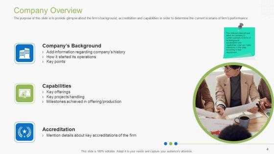Guidebook_For_Business_Ppt_PowerPoint_Presentation_Complete_With_Slides_Slide_4.jpg