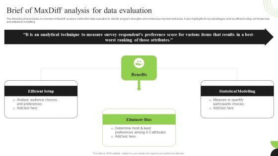 Guidebook_For_Executing_Business_Market_Intelligence_Brief_Of_Maxdiff_Analysis_For_Data_Evaluation_Ideas_PDF_Slide_1.jpg