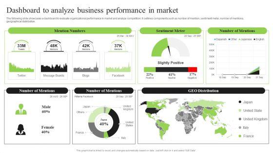 Guidebook_For_Executing_Business_Market_Intelligence_Dashboard_To_Analyze_Business_Brochure_PDF_Slide_1.jpg