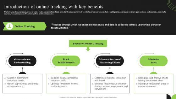 Guidebook_For_Executing_Business_Market_Intelligence_Introduction_Of_Online_Tracking_Microsoft_PDF_Slide_1.jpg