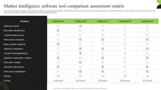 Guidebook_For_Executing_Business_Market_Intelligence_Market_Intelligence_Software_Tool_Comparison_Topics_PDF_Slide_1.jpg