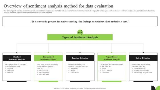 Guidebook_For_Executing_Business_Market_Intelligence_Overview_Of_Sentiment_Analysis_Method_Structure_PDF_Slide_1.jpg