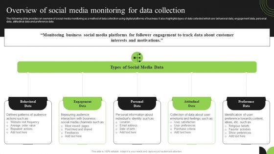 Guidebook_For_Executing_Business_Market_Intelligence_Overview_Of_Social_Media_Monitoring_Inspiration_PDF_Slide_1.jpg