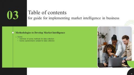 Guidebook_For_Executing_Business_Market_Intelligence_Ppt_PowerPoint_Presentation_Complete_Deck_With_Slides_Slide_15.jpg