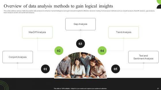 Guidebook_For_Executing_Business_Market_Intelligence_Ppt_PowerPoint_Presentation_Complete_Deck_With_Slides_Slide_37.jpg