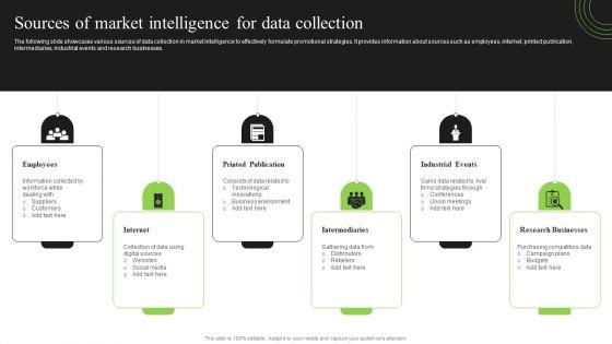 Guidebook_For_Executing_Business_Market_Intelligence_Sources_Of_Market_Intelligence_Portrait_PDF_Slide_1.jpg
