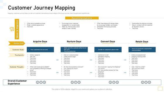 Guidelines_Customer_Conduct_Assessment_Customer_Journey_Mapping_Introduction_PDF_Slide_1.jpg