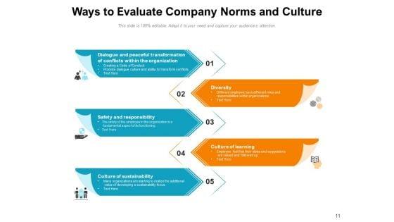 Guidelines_Effective_Functioning_Collective_Ppt_PowerPoint_Presentation_Complete_Deck_Slide_11.jpg
