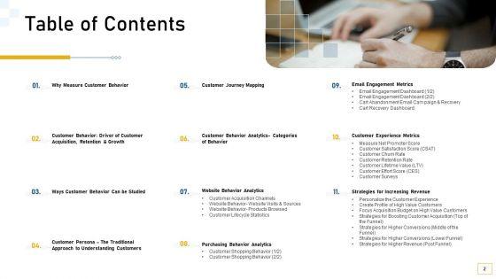 Guidelines_For_Customer_Conduct_Assessment_Ppt_PowerPoint_Presentation_Complete_Deck_With_Slides_Slide_2.jpg