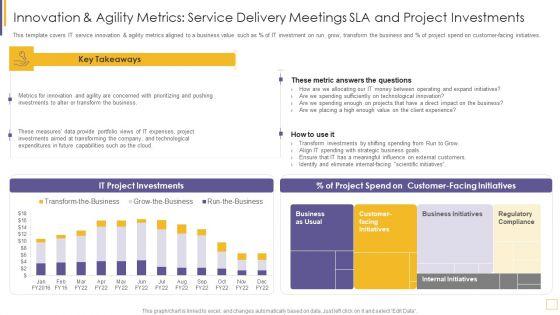 Guidelines_For_Exhibiting_Business_Value_Of_Information_And_Technology_Innovation_And_Agility_Metrics_Diagrams_PDF_Slide_1.jpg
