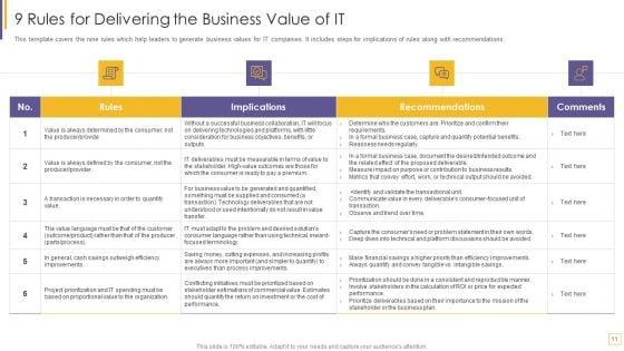 Guidelines_For_Exhibiting_Business_Value_Of_Information_And_Technology_Ppt_PowerPoint_Presentation_Complete_With_Slides_Slide_11.jpg