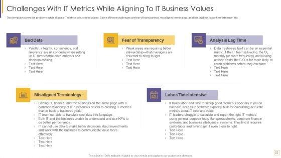 Guidelines_For_Exhibiting_Business_Value_Of_Information_And_Technology_Ppt_PowerPoint_Presentation_Complete_With_Slides_Slide_22.jpg