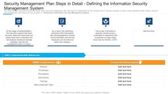 Guidelines_To_Create_An_Advanced_Security_Management_Plan_Ppt_PowerPoint_Presentation_Complete_Deck_With_Slides_Slide_17.jpg