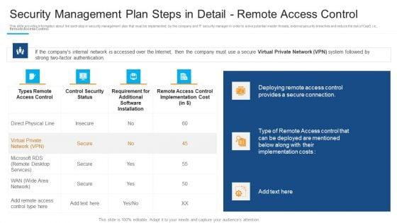 Guidelines_To_Create_An_Advanced_Security_Management_Plan_Ppt_PowerPoint_Presentation_Complete_Deck_With_Slides_Slide_19.jpg