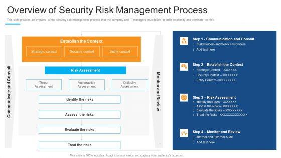 Guidelines_To_Create_An_Advanced_Security_Management_Plan_Ppt_PowerPoint_Presentation_Complete_Deck_With_Slides_Slide_26.jpg