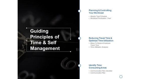 Guiding Principles Of Time And Self Management Ppt PowerPoint Presentation Inspiration Layout Guiding Principles Of Time And Self Management Ppt PowerPoint Presentation Inspiration Layout