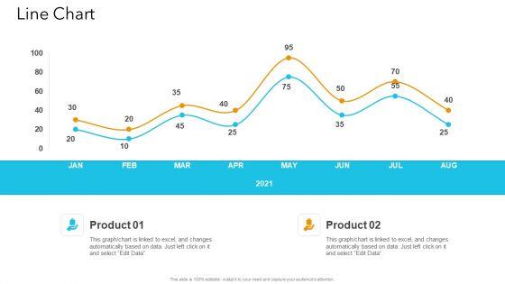 Guy_Kawasaki_10_20_30_Rule_Investor_Pitch_Deck_Ppt_PowerPoint_Presentation_Complete_Deck_With_Slides_Slide_19.jpg
