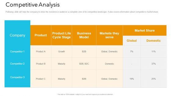 Guy_Kawasaki_10_20_30_Rule_Investor_Pitch_Deck_Ppt_PowerPoint_Presentation_Complete_Deck_With_Slides_Slide_8.jpg
