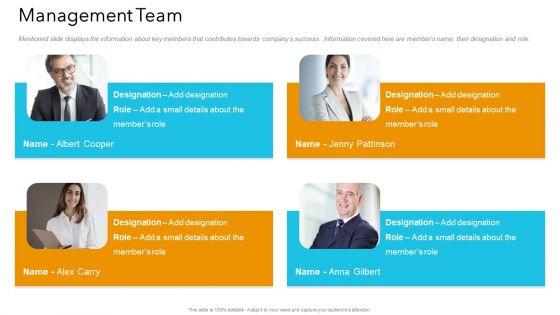 Guy_Kawasaki_10_20_30_Rule_Investor_Pitch_Deck_Ppt_PowerPoint_Presentation_Complete_Deck_With_Slides_Slide_9.jpg