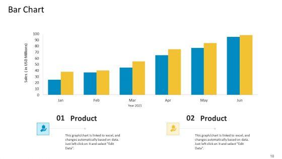 Guy_Kawasaki_New_Venture_Pitch_PPT_Ppt_PowerPoint_Presentation_Complete_Deck_With_Slides_Slide_18.jpg