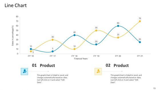 Guy_Kawasaki_New_Venture_Pitch_PPT_Ppt_PowerPoint_Presentation_Complete_Deck_With_Slides_Slide_19.jpg