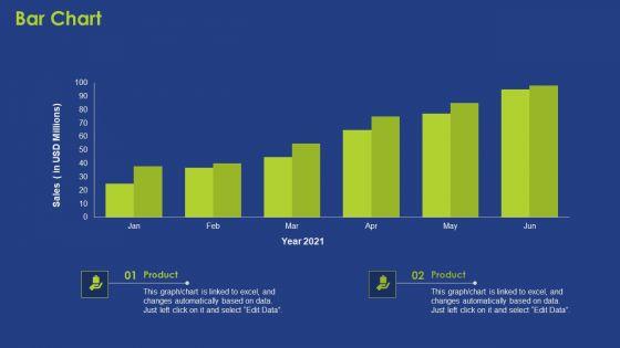 Guy_Kawasaki_Shareholder_Financing_Investor_Deck_Template_Ppt_PowerPoint_Presentation_Complete_With_Slides_Slide_18.jpg