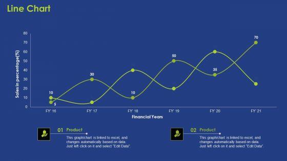 Guy_Kawasaki_Shareholder_Financing_Investor_Deck_Template_Ppt_PowerPoint_Presentation_Complete_With_Slides_Slide_19.jpg