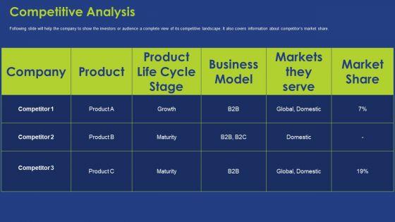 Guy_Kawasaki_Shareholder_Financing_Investor_Deck_Template_Ppt_PowerPoint_Presentation_Complete_With_Slides_Slide_8.jpg