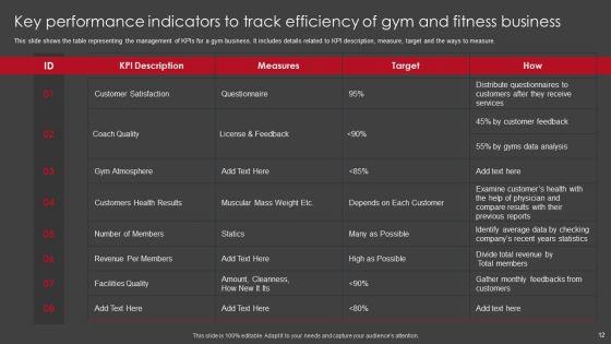 Gym_And_Fitness_Business_Ppt_PowerPoint_Presentation_Complete_Deck_With_Slides_Slide_12.jpg