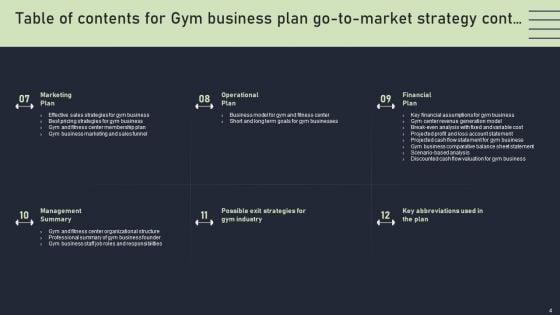 Gym_Business_Plan_Go_To_Market_Strategy_Slide_4.jpg