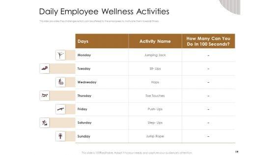 Gym_Consultant_Ppt_PowerPoint_Presentation_Complete_Deck_With_Slides_Slide_19.jpg