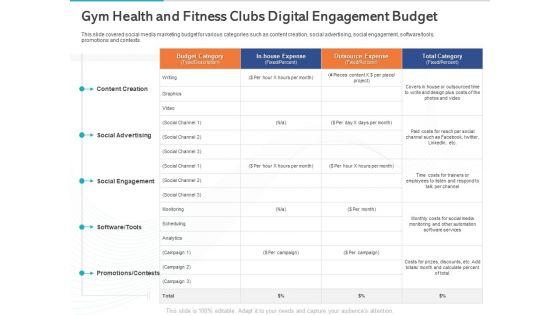 Gym_Health_And_Fitness_Market_Industry_Report_Gym_Health_And_Fitness_Clubs_Digital_Engagement_Budget_Ppt_Icon_Inspiration_PDF_Slide_1.jpg