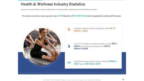 Gym_Health_And_Fitness_Market_Industry_Report_Ppt_PowerPoint_Presentation_Complete_Deck_With_Slides_Slide_10.jpg