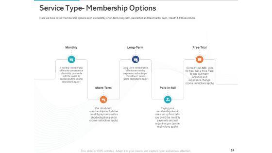 Gym_Health_And_Fitness_Market_Industry_Report_Ppt_PowerPoint_Presentation_Complete_Deck_With_Slides_Slide_24.jpg