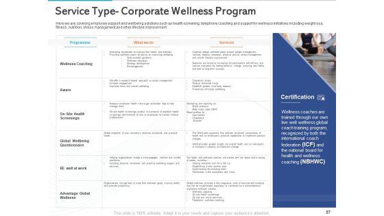 Gym_Health_And_Fitness_Market_Industry_Report_Ppt_PowerPoint_Presentation_Complete_Deck_With_Slides_Slide_27.jpg