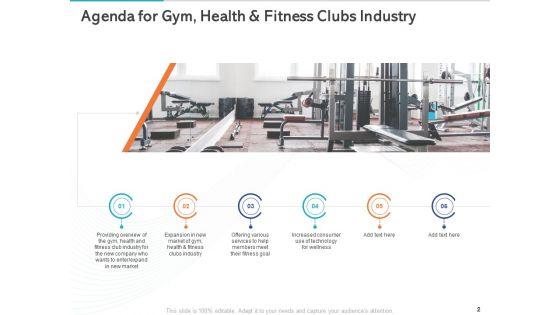 Gym_Health_And_Fitness_Market_Industry_Report_Ppt_PowerPoint_Presentation_Complete_Deck_With_Slides_Slide_2.jpg