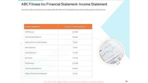 Gym_Health_And_Fitness_Market_Industry_Report_Ppt_PowerPoint_Presentation_Complete_Deck_With_Slides_Slide_39.jpg