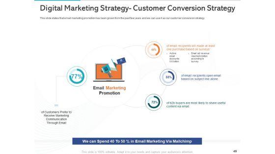 Gym_Health_And_Fitness_Market_Industry_Report_Ppt_PowerPoint_Presentation_Complete_Deck_With_Slides_Slide_49.jpg