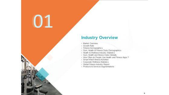 Gym_Health_And_Fitness_Market_Industry_Report_Ppt_PowerPoint_Presentation_Complete_Deck_With_Slides_Slide_4.jpg