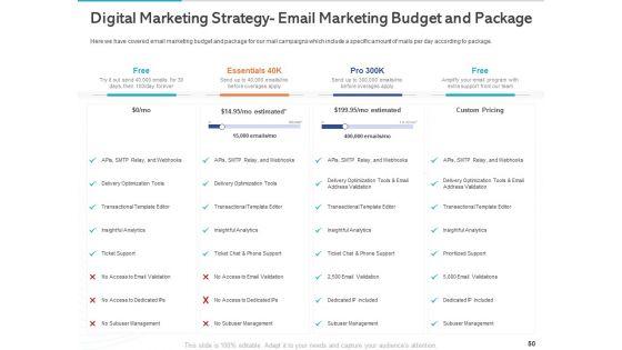 Gym_Health_And_Fitness_Market_Industry_Report_Ppt_PowerPoint_Presentation_Complete_Deck_With_Slides_Slide_50.jpg