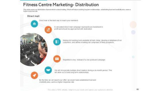 Gym_Health_And_Fitness_Market_Industry_Report_Ppt_PowerPoint_Presentation_Complete_Deck_With_Slides_Slide_52.jpg