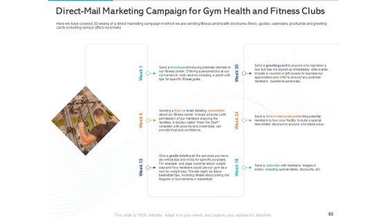 Gym_Health_And_Fitness_Market_Industry_Report_Ppt_PowerPoint_Presentation_Complete_Deck_With_Slides_Slide_53.jpg