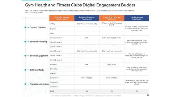 Gym_Health_And_Fitness_Market_Industry_Report_Ppt_PowerPoint_Presentation_Complete_Deck_With_Slides_Slide_55.jpg