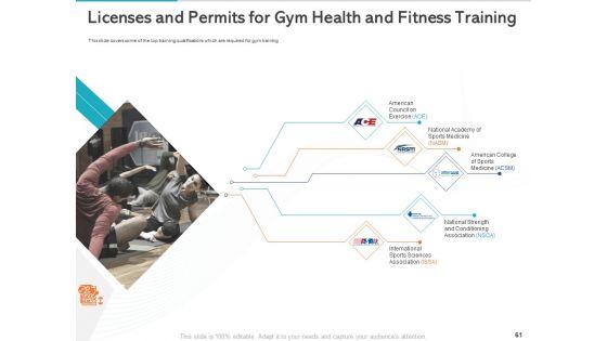 Gym_Health_And_Fitness_Market_Industry_Report_Ppt_PowerPoint_Presentation_Complete_Deck_With_Slides_Slide_61.jpg