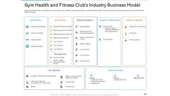Gym_Health_And_Fitness_Market_Industry_Report_Ppt_PowerPoint_Presentation_Complete_Deck_With_Slides_Slide_63.jpg