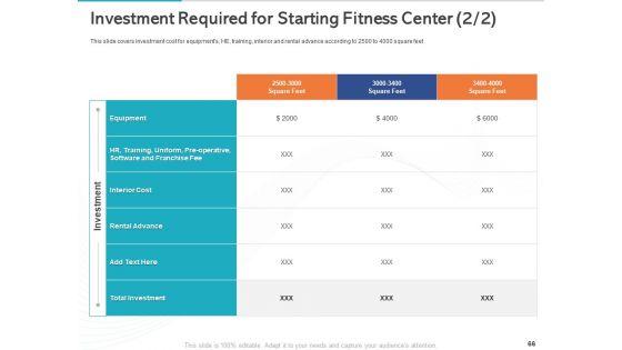 Gym_Health_And_Fitness_Market_Industry_Report_Ppt_PowerPoint_Presentation_Complete_Deck_With_Slides_Slide_66.jpg