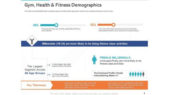 Gym_Health_And_Fitness_Market_Industry_Report_Ppt_PowerPoint_Presentation_Complete_Deck_With_Slides_Slide_8.jpg