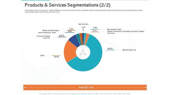 Gym_Health_And_Fitness_Market_Industry_Report_Products_And_Services_Segmentations_Membership_Themes_Formats_PDF_Slide_1.jpg